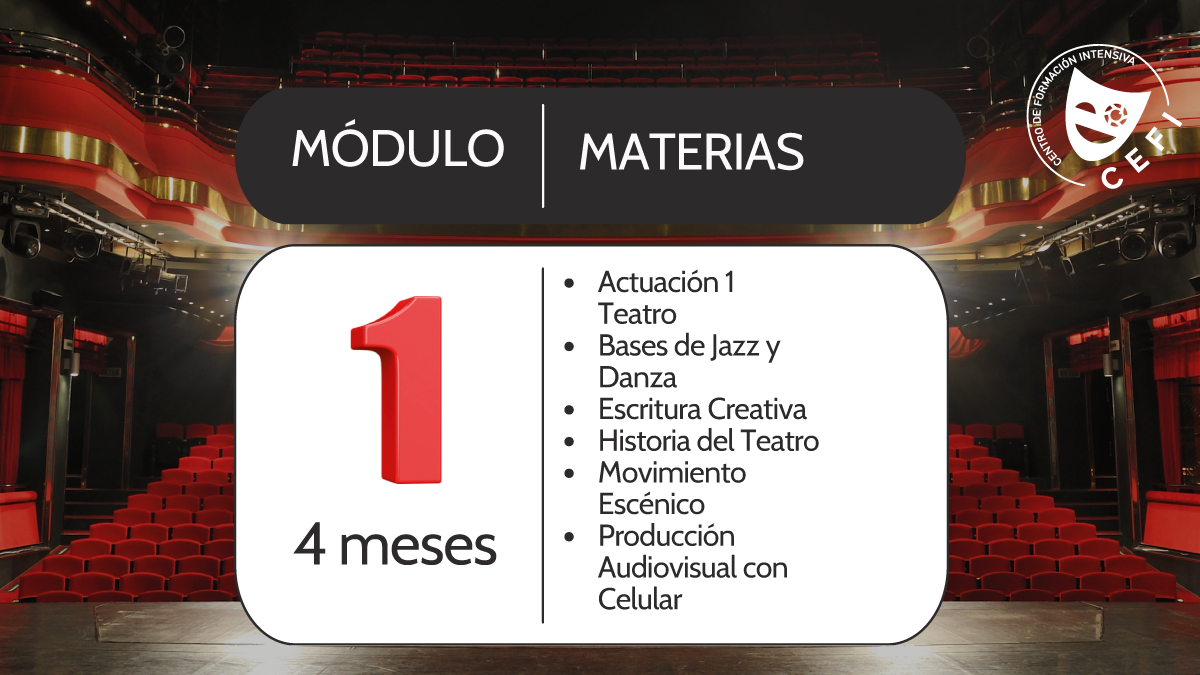 Módulo 1: Formación Base y Expresión Escénica